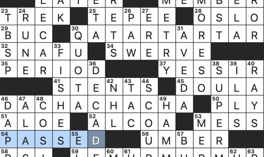 Russian Villa Crossword Clue