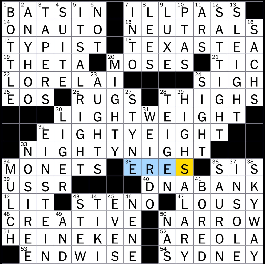 Rex Parker Does The NYT Crossword Puzzle Titaness Who Abducted Orion SAT 8 7 21 It Raised A Major Red Flag One With Key Responsibilities Composer Of Many Streisand Show Tunes Rex Parker Does The NYT Crossword Puzzle Titaness Who Abducted Orion SAT 8 7 21 It Raised A Major Red Flag One With Key Responsibilities Composer Of Many Streisand Show Tunes