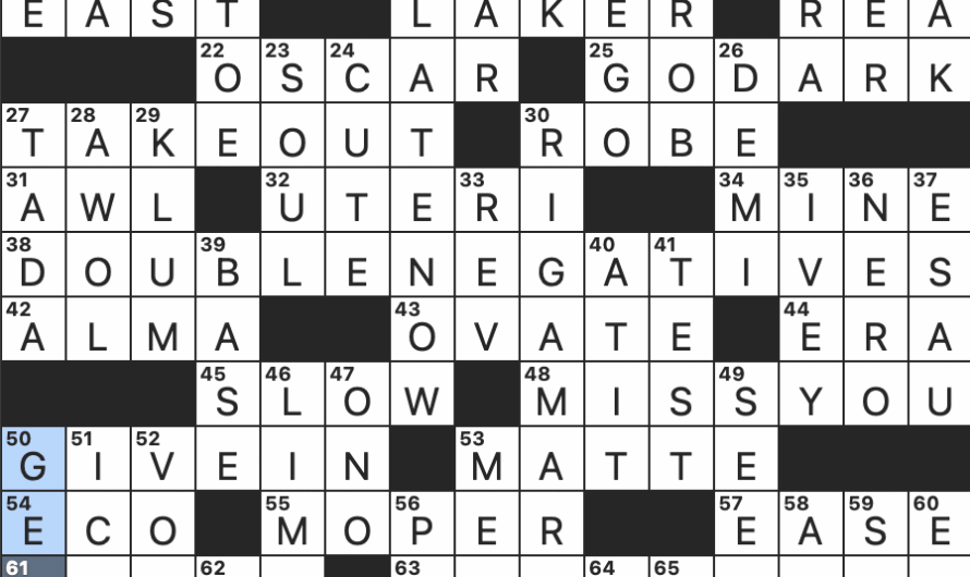 Turkish Title Crossword Clue