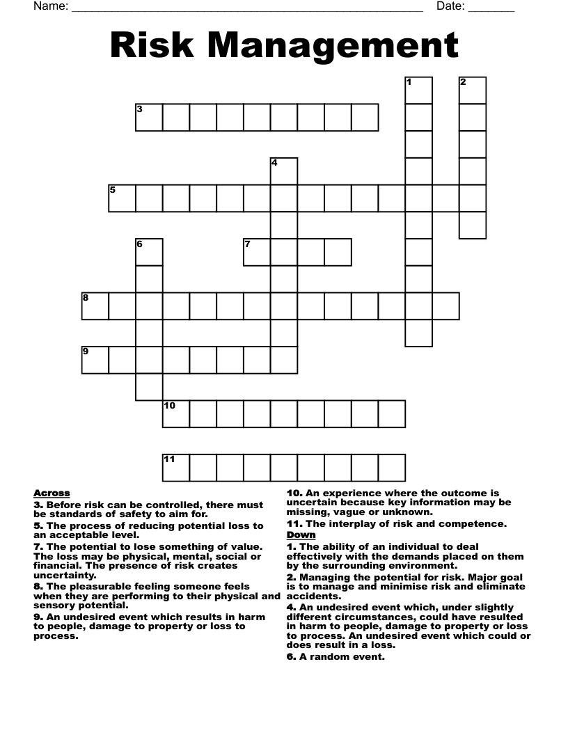 Risk Management Crossword WordMint Risk Management Crossword WordMint