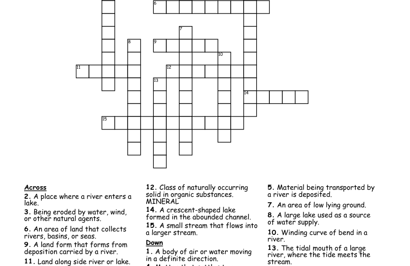 Small Stream Crossword Clue