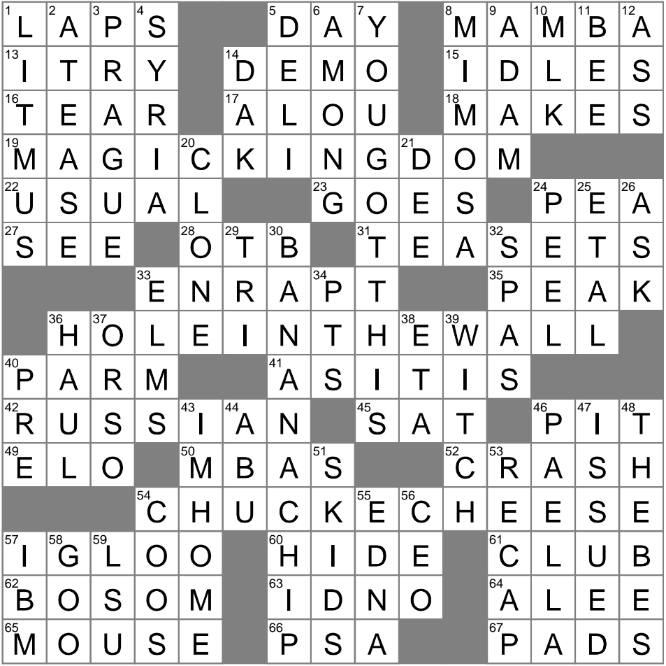 Rough Cut Crossword Clue Archives LAXCrossword Rough Cut Crossword Clue Archives LAXCrossword