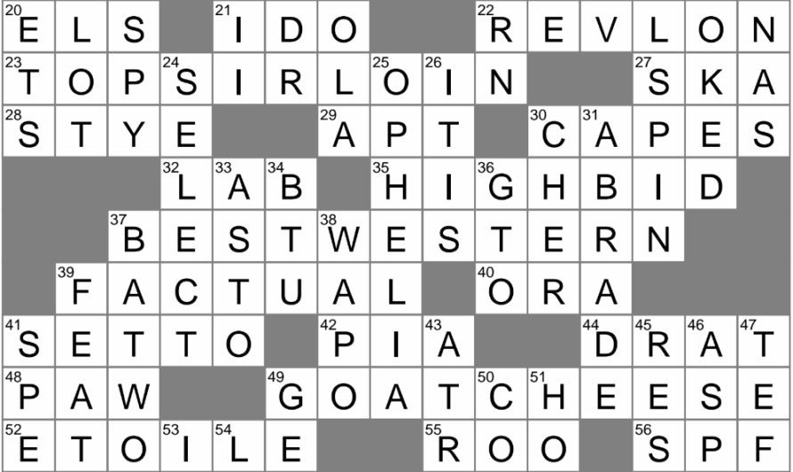 Rub The Wrong Way Crossword Clue