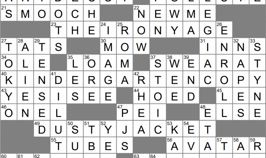 Irritate Crossword Clue