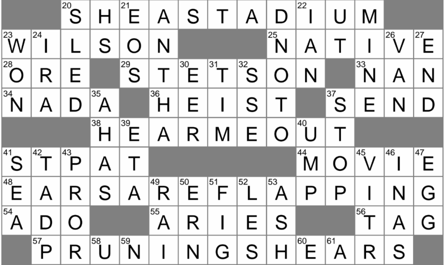 Criticism Crossword Clue