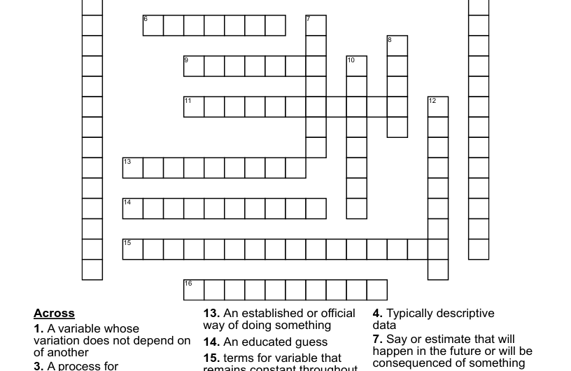 Particular Method Crossword