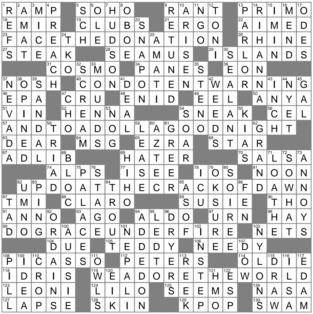 Scully In Dodger Stadium s Street Address Crossword Clue Archives LAXCrossword Scully In Dodger Stadium s Street Address Crossword Clue Archives LAXCrossword