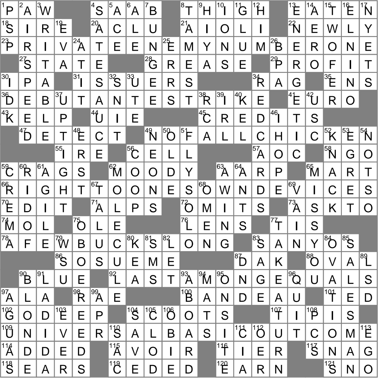 Sends Off The Soccer Pitch Crossword Clue Archives LAXCrossword Sends Off The Soccer Pitch Crossword Clue Archives LAXCrossword