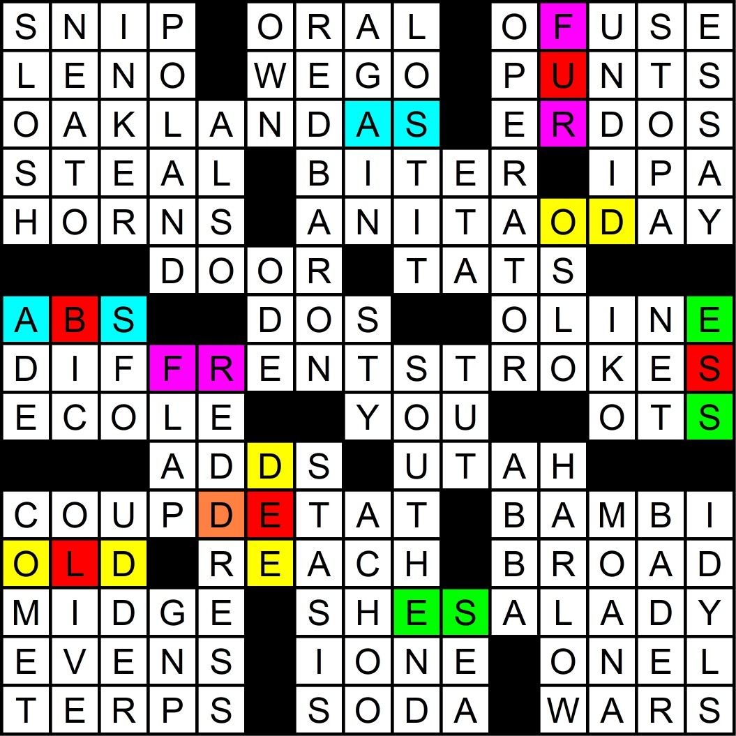 September 2020 Matt Gaffney s Weekly Crossword Contest September 2020 Matt Gaffney s Weekly Crossword Contest