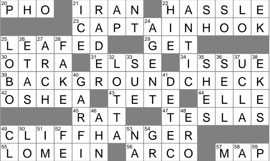 Bitter Crossword Clue