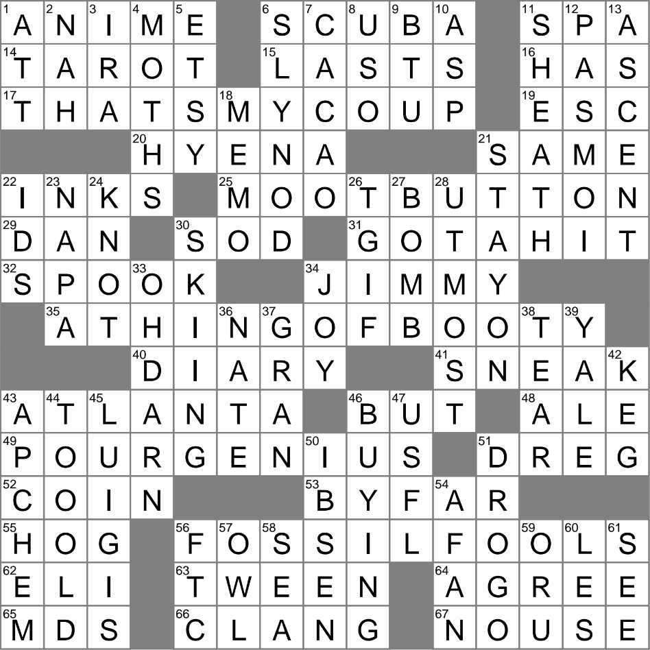 Sign off From An Admirer Crossword Clue Archives LAXCrossword Sign off From An Admirer Crossword Clue Archives LAXCrossword