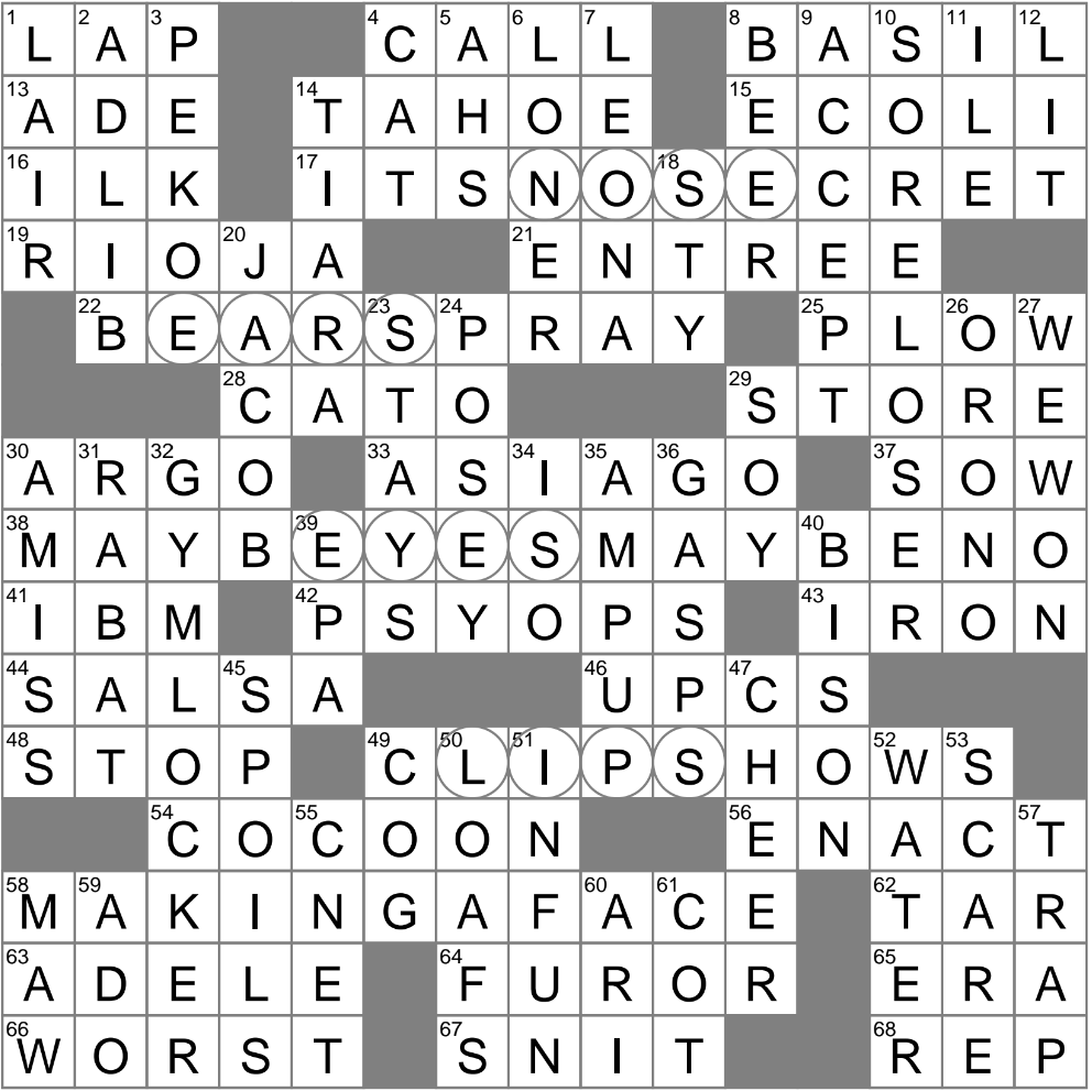 Snow Pusher Crossword Clue Archives LAXCrossword Snow Pusher Crossword Clue Archives LAXCrossword