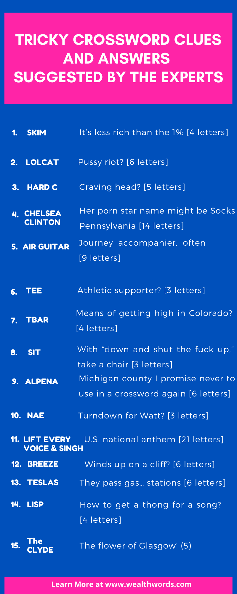 Social Blunders Crossword Clue Social Blunders Crossword Clue