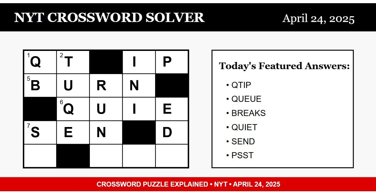 Solving Today s NYT Crossword Puzzle April 24 2025 Clues Explained Solving Today s NYT Crossword Puzzle April 24 2025 Clues Explained