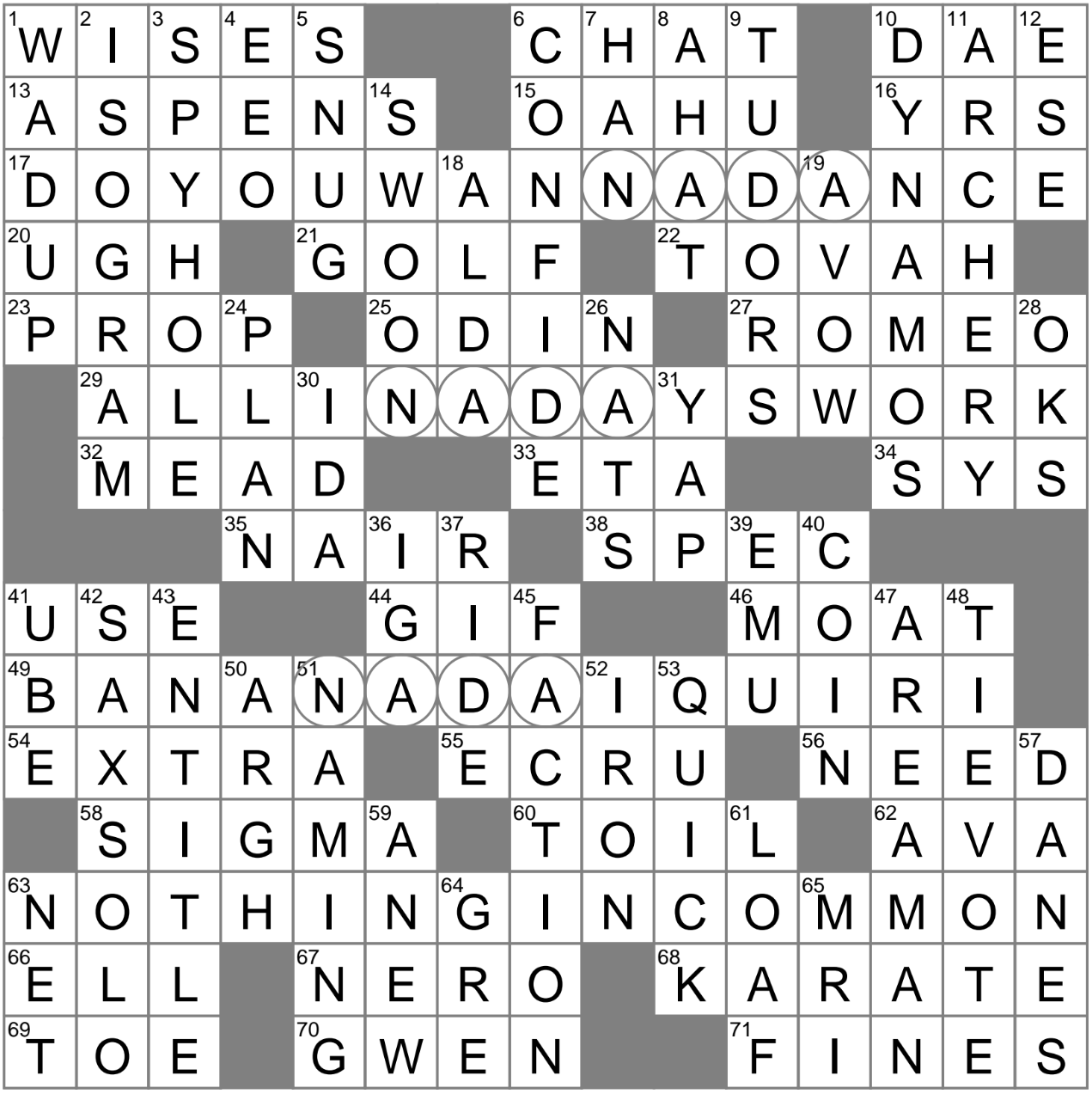 Some Houses With Exposed beam Exteriors Crossword Clue Archives LAXCrossword