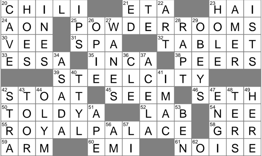 Some Spuds Crossword Clue