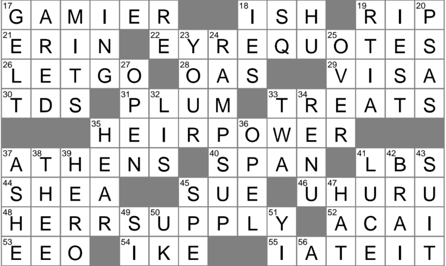Some Tech Support Agents Crossword Clue