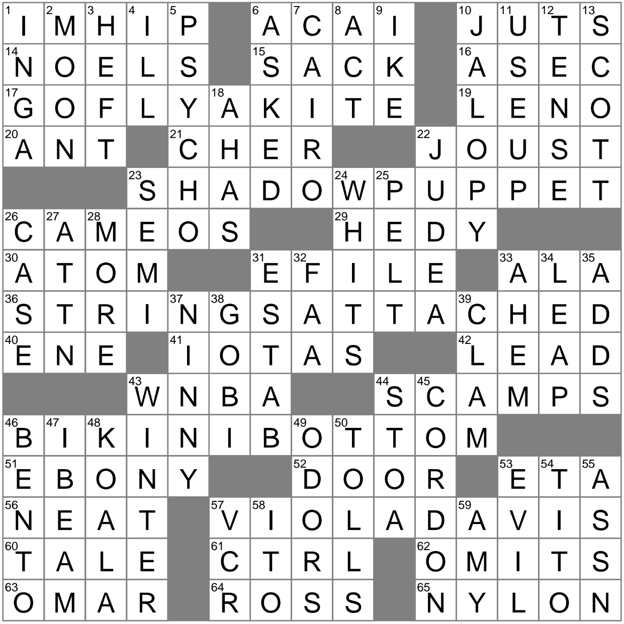 Sounds Cool Man Crossword Clue Archives LAXCrossword Sounds Cool Man Crossword Clue Archives LAXCrossword