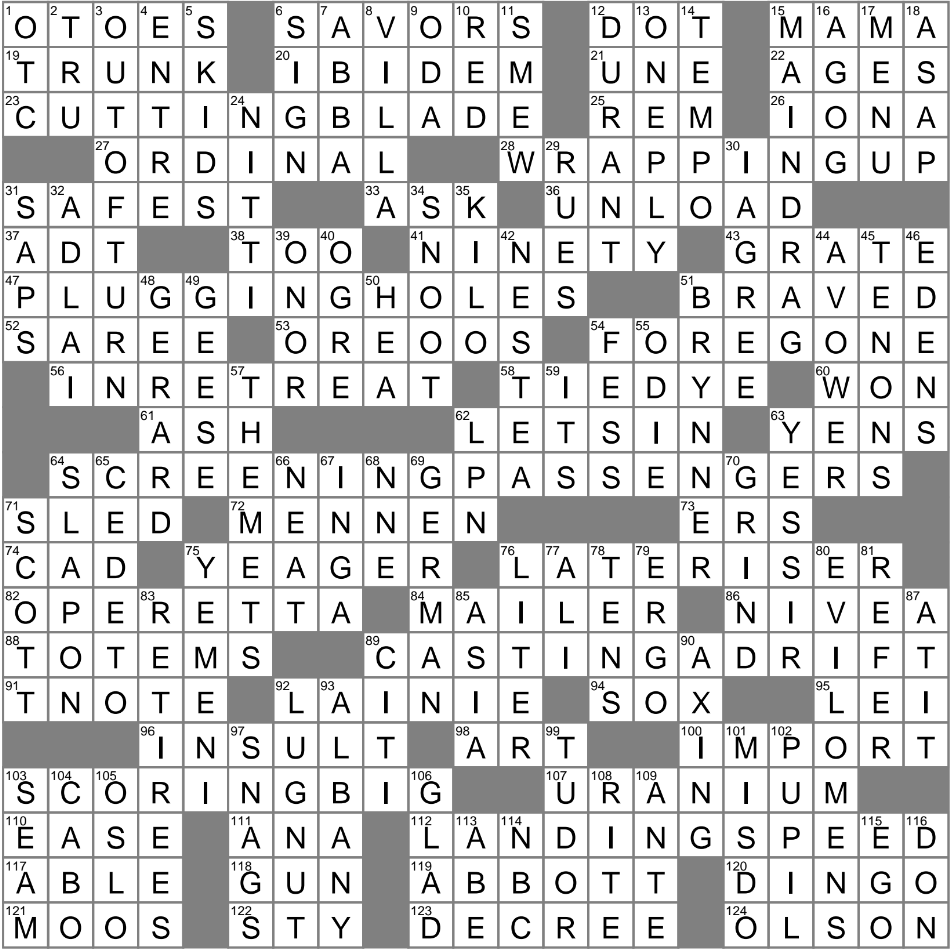 Spare Place Crossword Clue Archives LAXCrossword Spare Place Crossword Clue Archives LAXCrossword