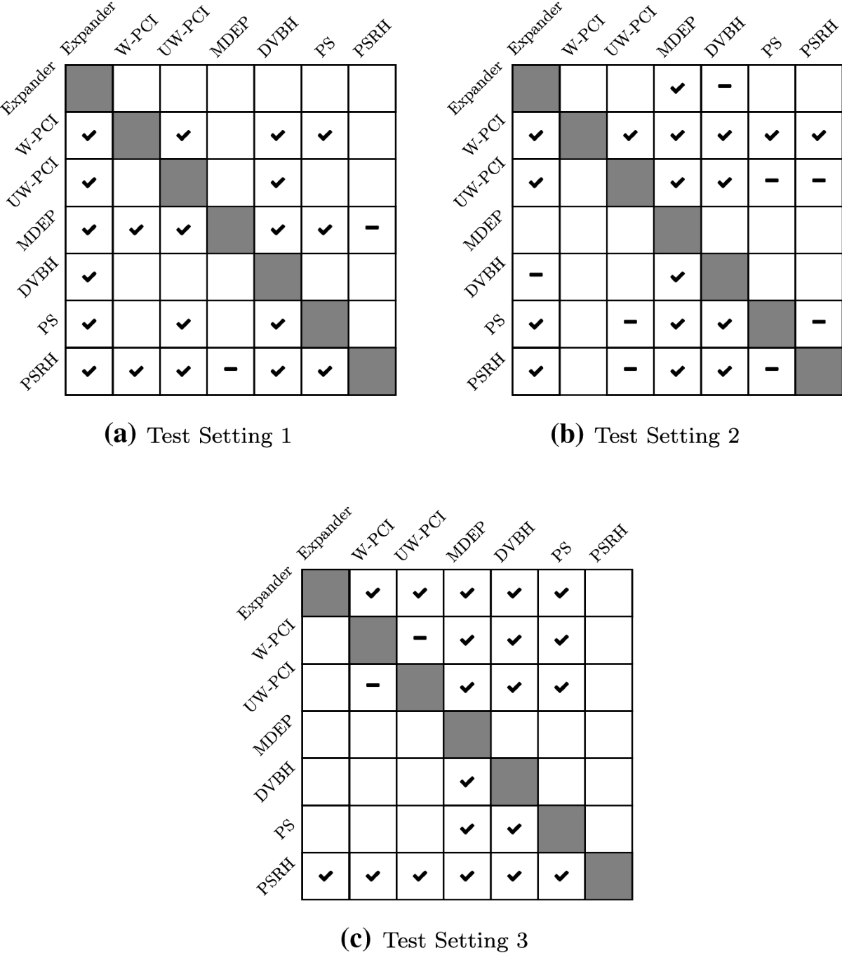 Sparse Flexible Design A Machine Learning Approach Flexible Services And Manufacturing Journal Sparse Flexible Design A Machine Learning Approach Flexible Services And Manufacturing Journal