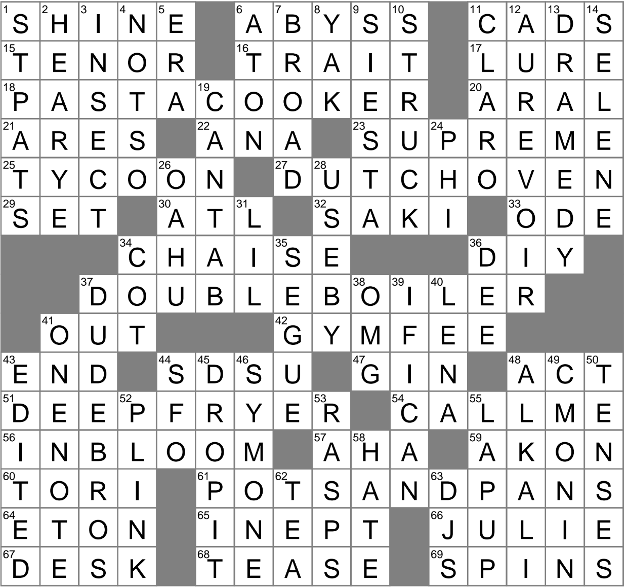 Spelling Of BH90210 Crossword Clue Archives LAXCrossword Spelling Of BH90210 Crossword Clue Archives LAXCrossword