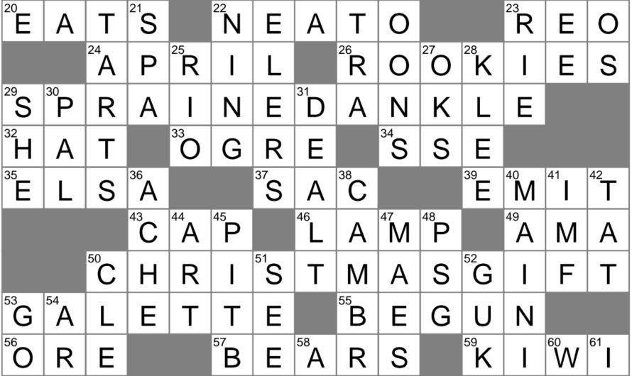 Spicy Stew Crossword Clue