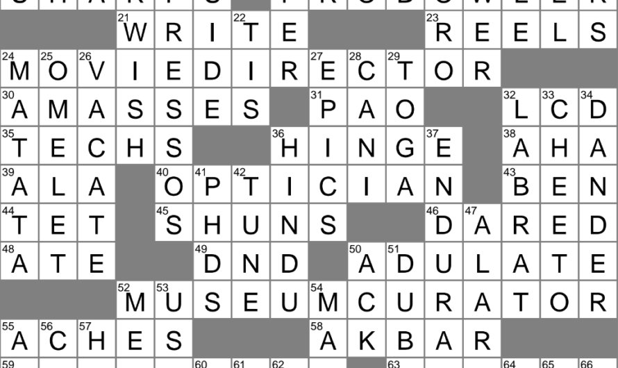 Split Crossword Clue