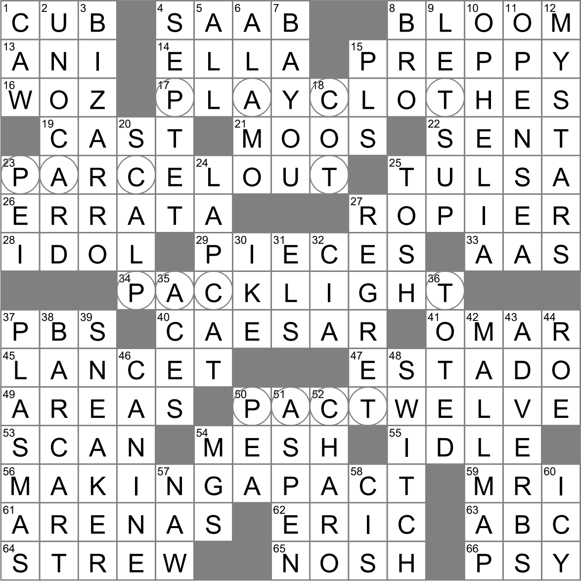 Spot For Drinks In A Small Apartment Say Crossword Clue Archives LAXCrossword