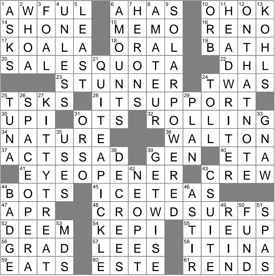 Spot Of Bother Crossword Clue Archives LAXCrossword