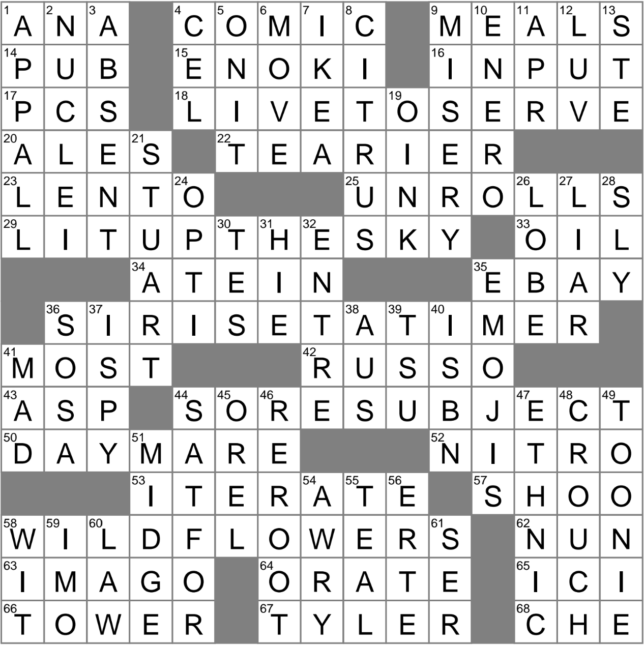 Stand up Individual Crossword Clue Archives LAXCrossword Stand up Individual Crossword Clue Archives LAXCrossword