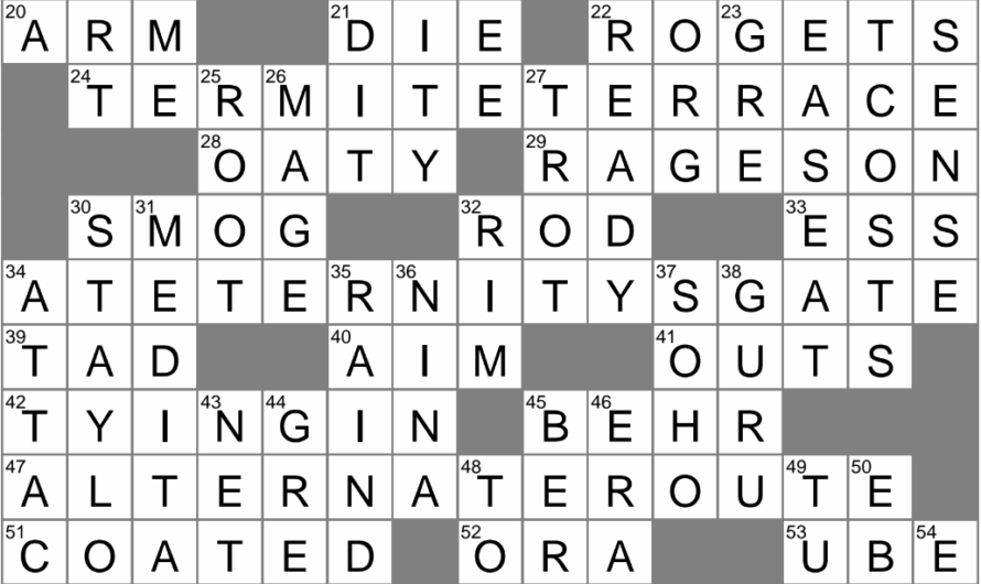 Beginning Crossword Clue