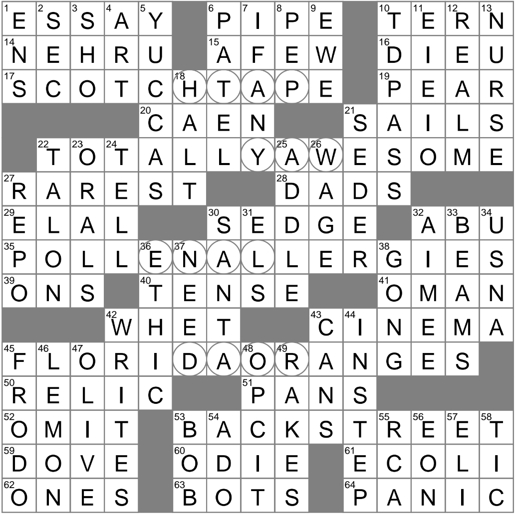 Start Of A Pencil Game Crossword Clue Archives LAXCrossword Start Of A Pencil Game Crossword Clue Archives LAXCrossword