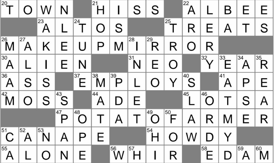 Fortes Crossword Clue