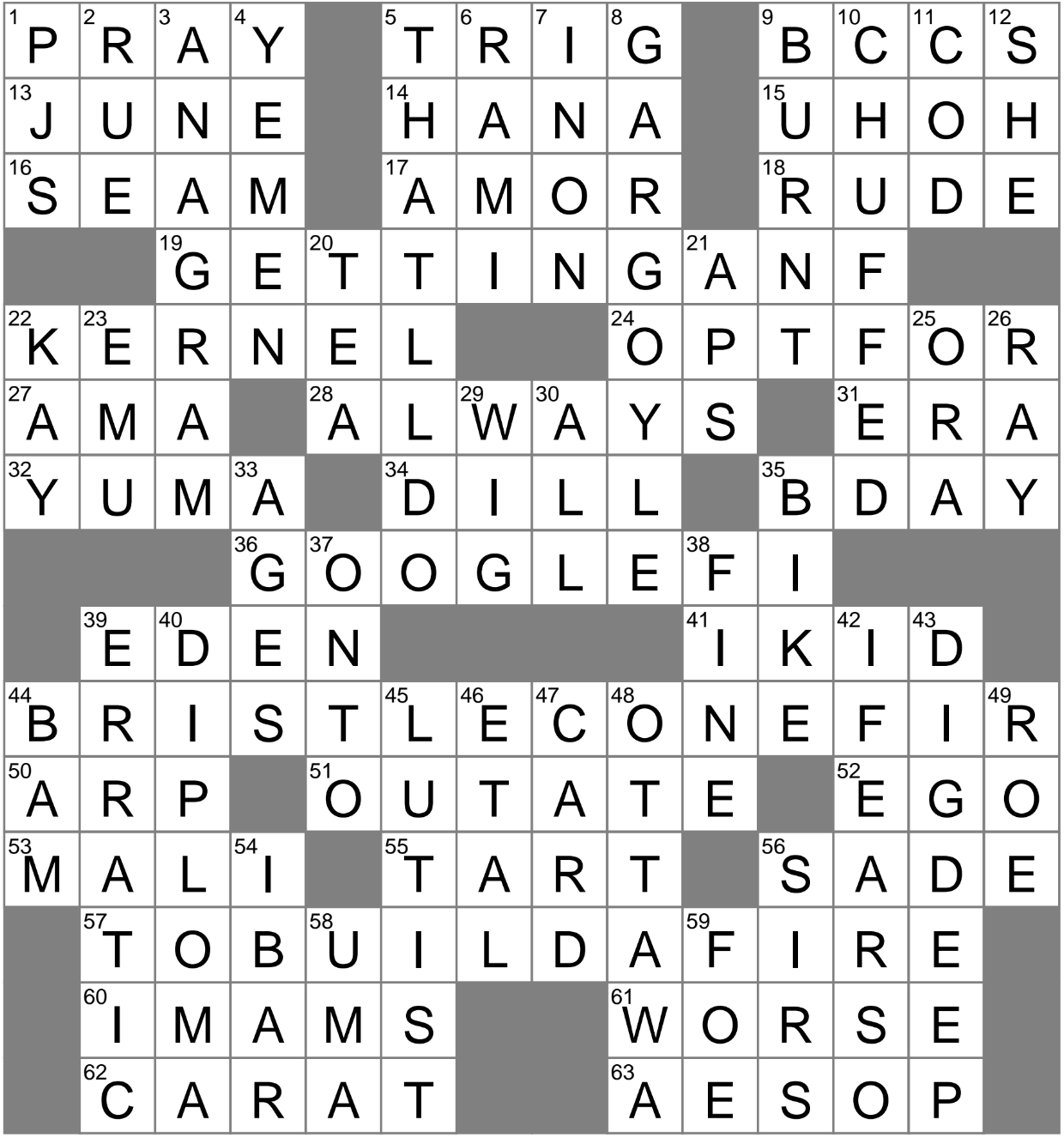 Stringed instrument Player At Renaissance Fairs Crossword Clue Archives LAXCrossword