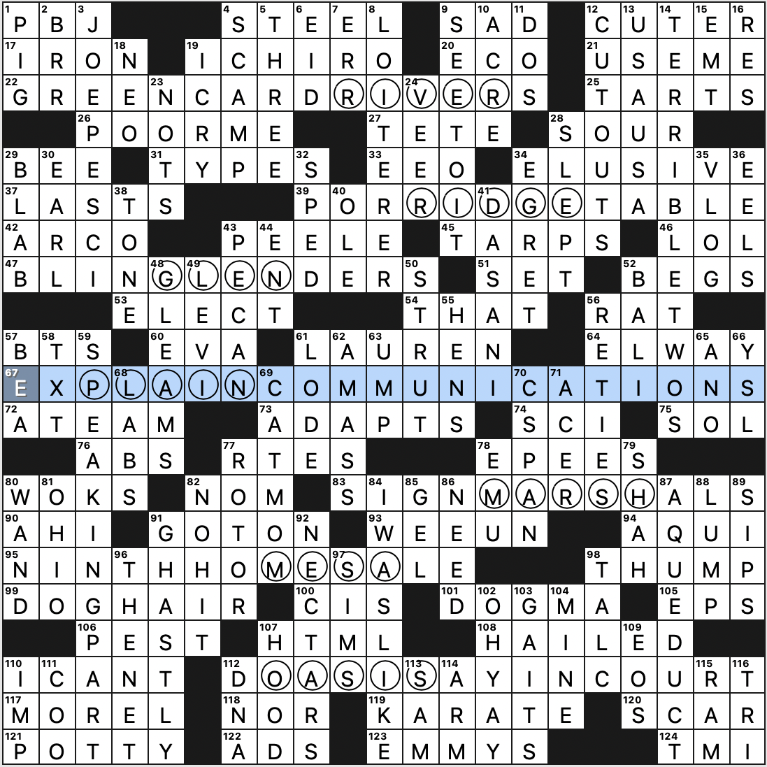 Sunday July 20 2025 Diary Of A Crossword Fiend Sunday July 20 2025 Diary Of A Crossword Fiend