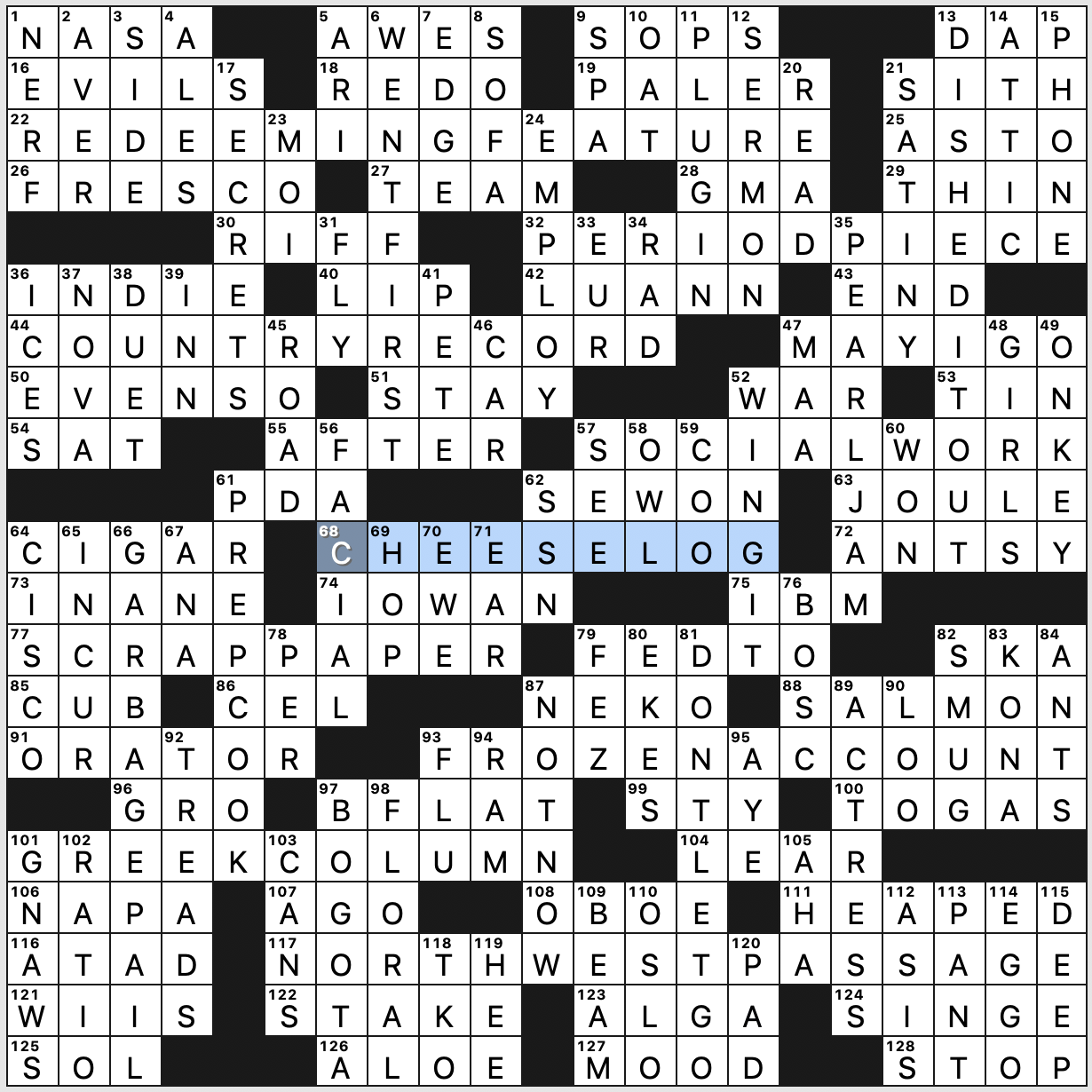Sunday March 20 2022 Diary Of A Crossword Fiend Sunday March 20 2022 Diary Of A Crossword Fiend