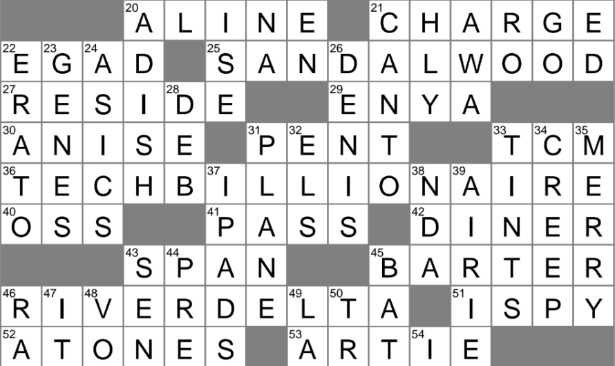 Sweetie Crossword Clue