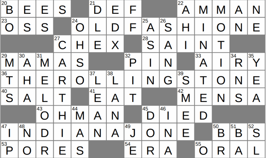 Swell Crossword Clue