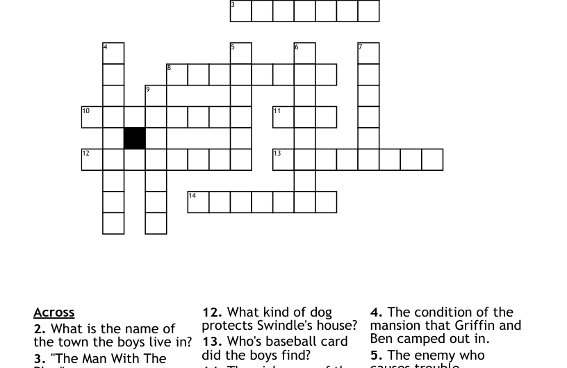 Crossword Clue For Swindle