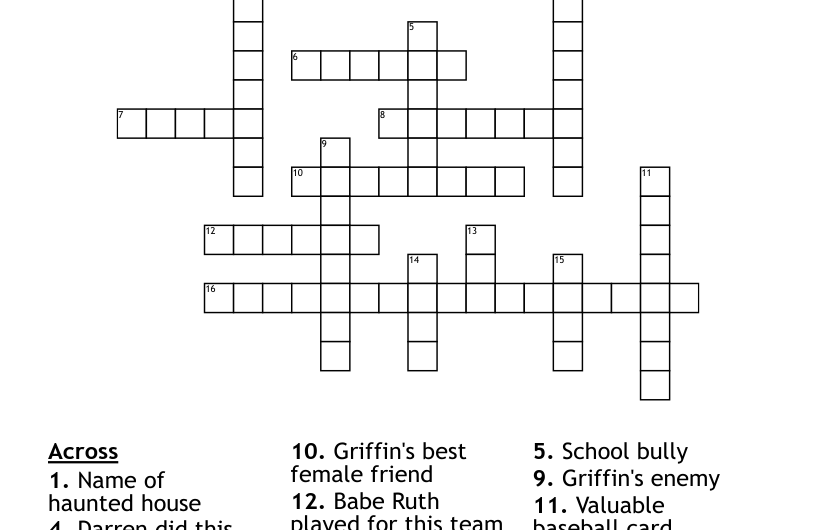 Swindle Crossword Clue