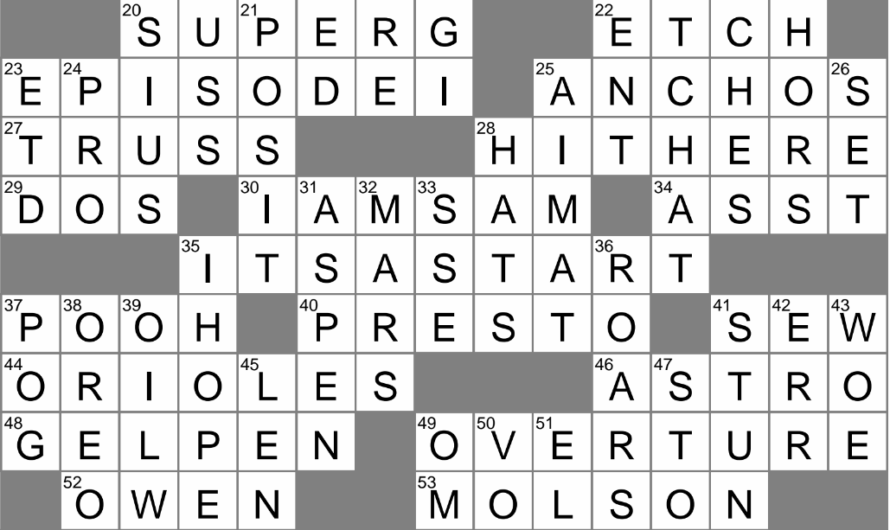 Take On Crossword Clue