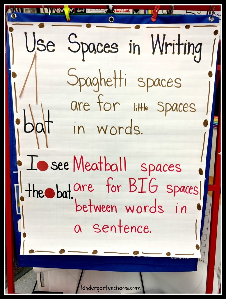 Teaching Kindergartners How To Write A Sentence Teaching Kindergartners How To Write A Sentence