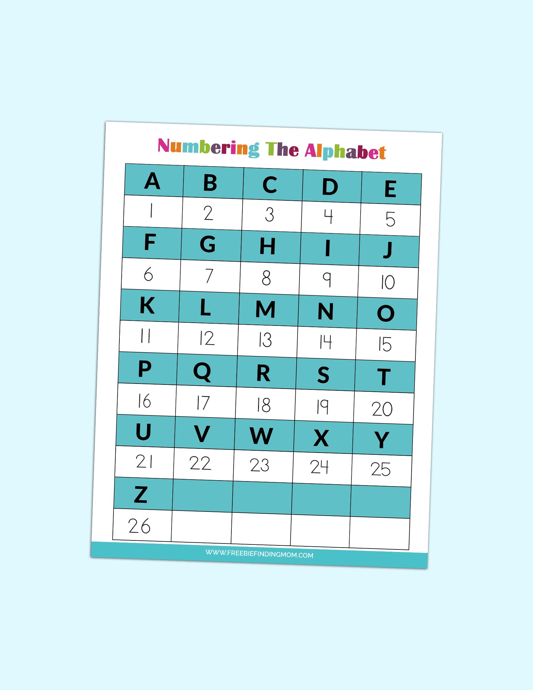The Alphabet In Numbers Free Printable The Alphabet In Numbers Free Printable