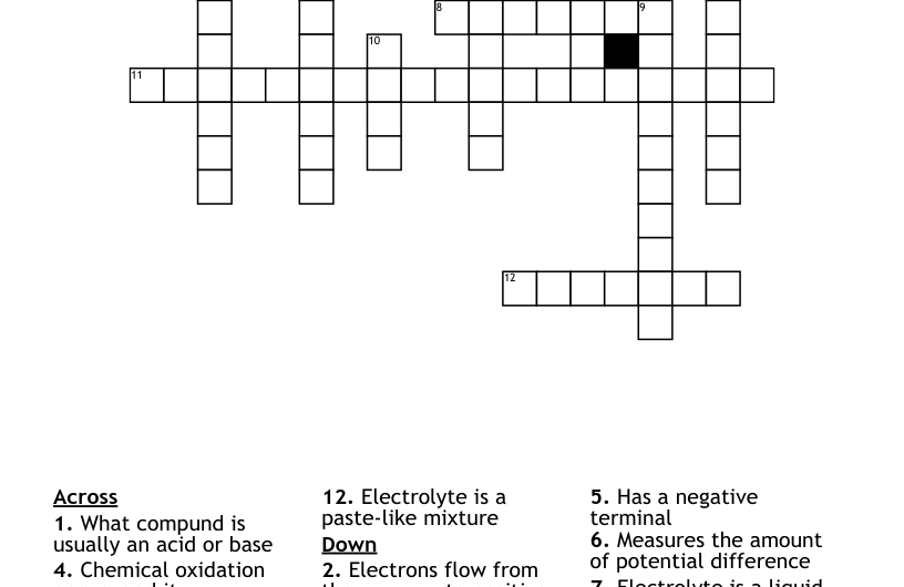Battery Terminal Crossword Clue