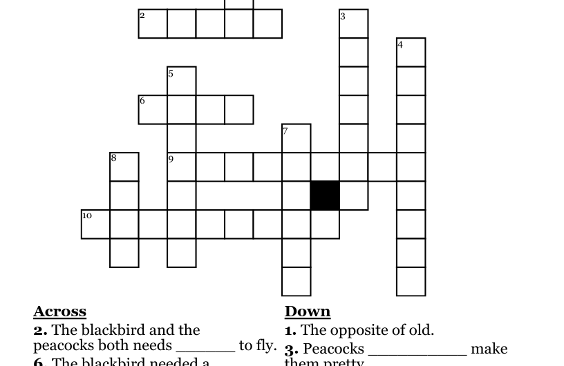Blackbird Crossword Clue