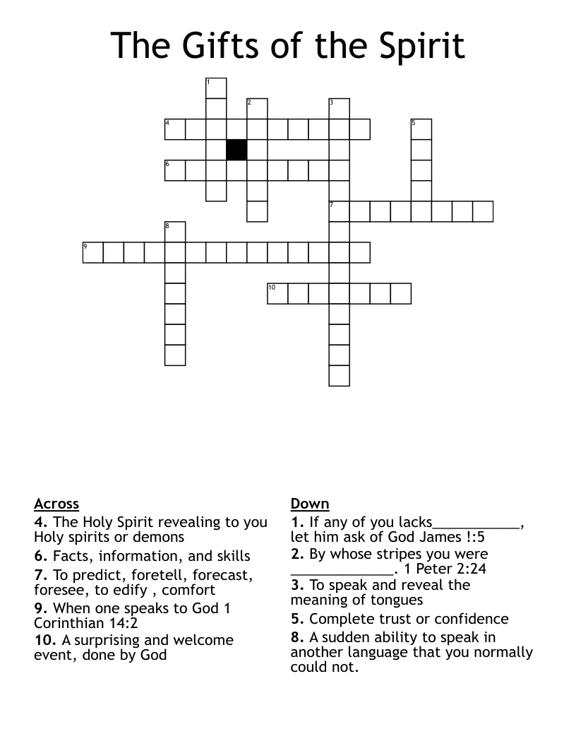 The Gifts Of The Spirit Crossword WordMint The Gifts Of The Spirit Crossword WordMint