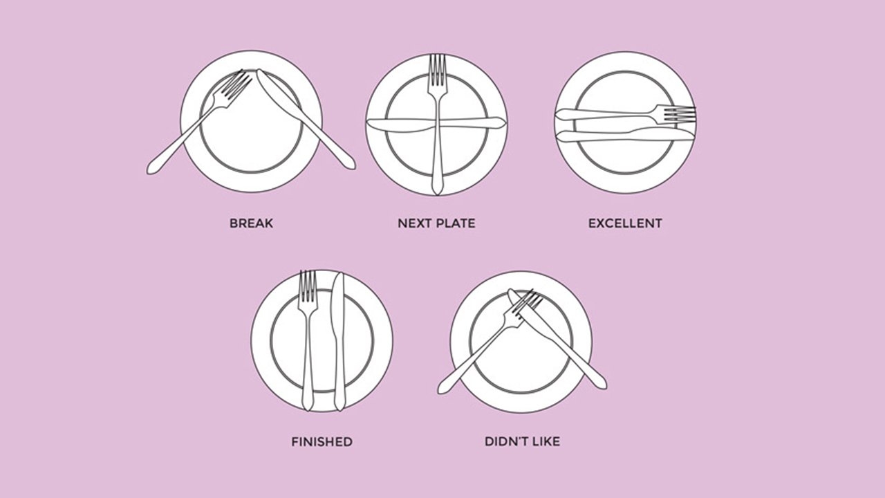 The Language Of Cutlery Dining Etiquette At The Table The Language Of Cutlery Dining Etiquette At The Table