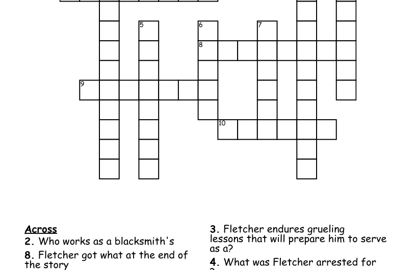 Novice Crossword Clue
