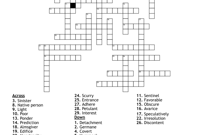 Avarice Crossword Clue