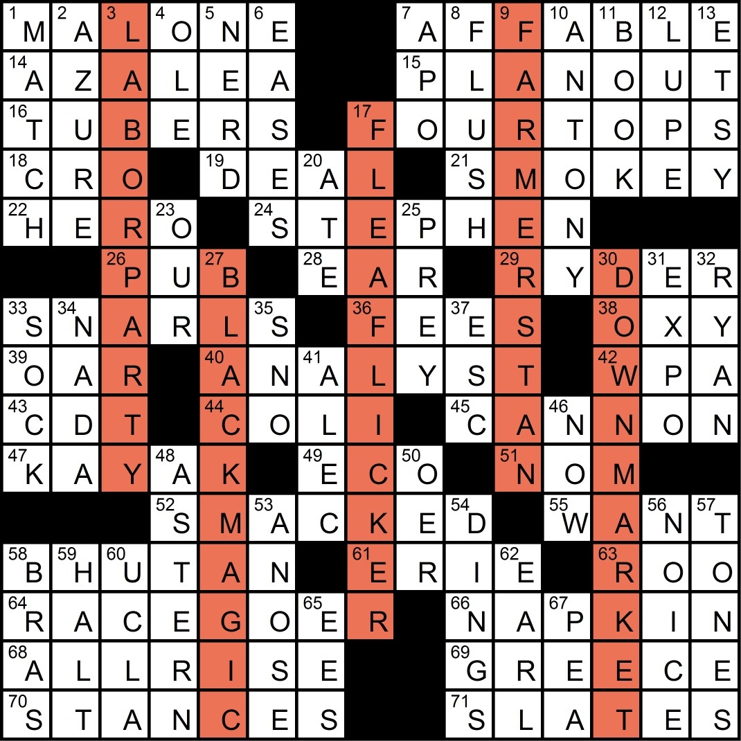 The Puzzle Society Crossword Crossing July 2018 The Puzzle Society Crossword Crossing July 2018